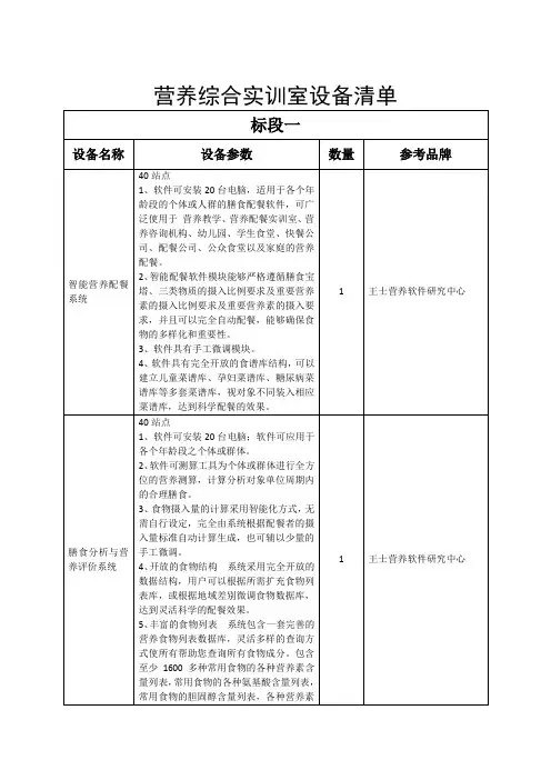 营养综合实训室设备清单