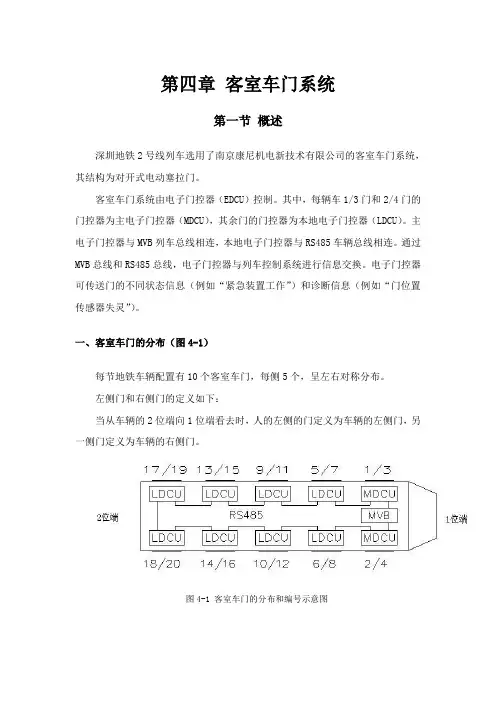 康尼车门结构原理