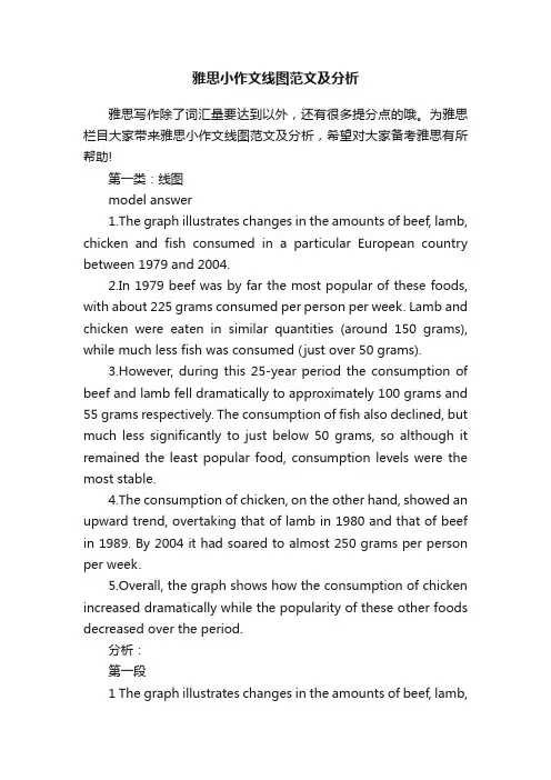 雅思小作文线图范文及分析