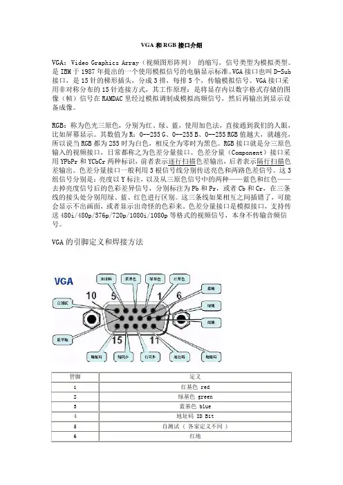 VGA和RGB接口介绍