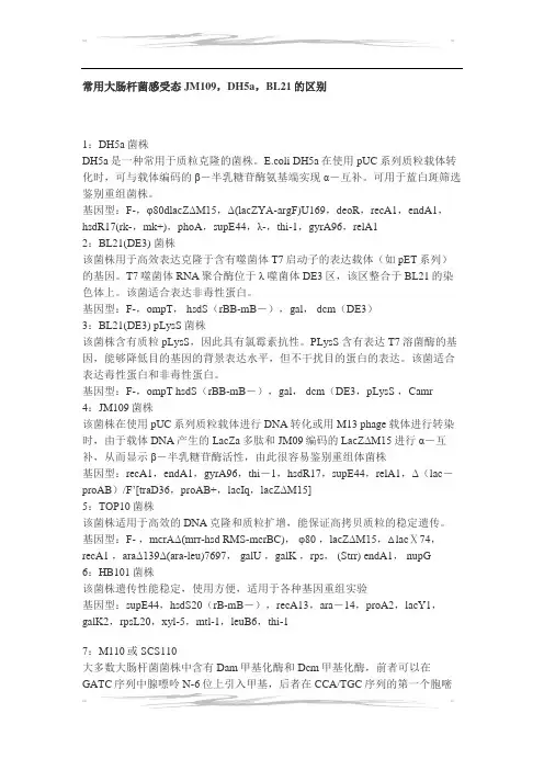 常用几种感受态区别