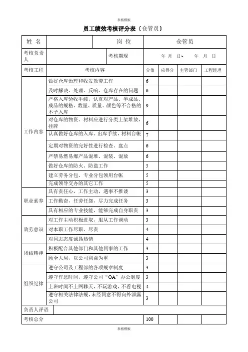 2023年员工绩效考核评分表(仓管员)
