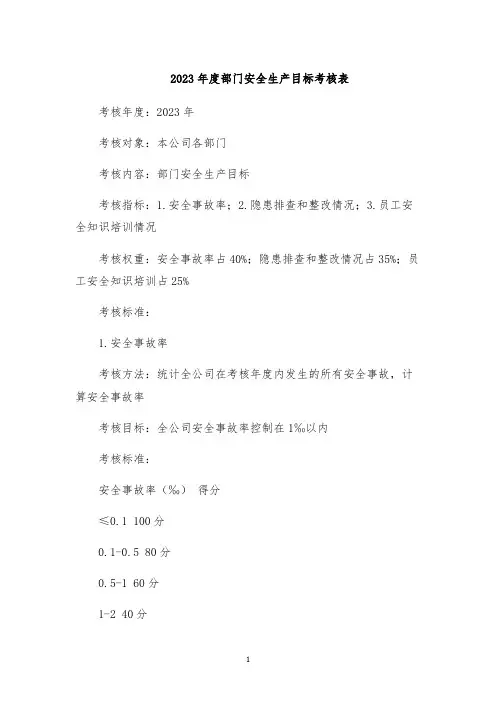 2023年度部门安全生产目标考核表