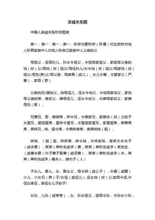 亲戚关系图