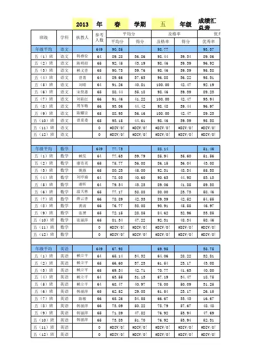 2013年春赣县城关第三小学五年级期末考试汇总(含各科、各班、各人)