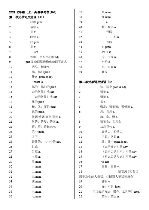 人教版新目标七年级全册英语单词默写表