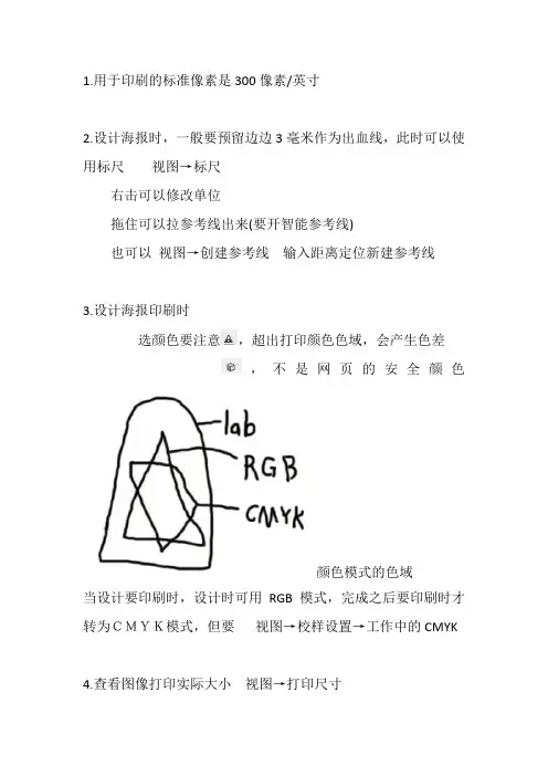 海报设计印刷知识