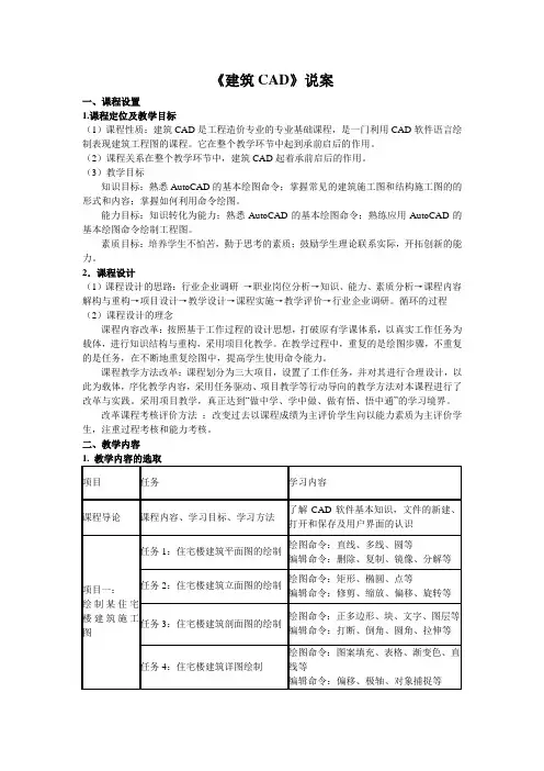 建筑CAD说案