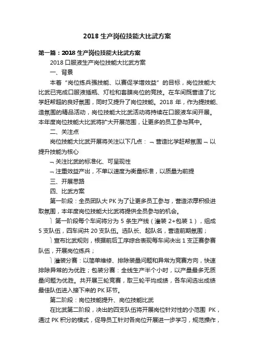 2018生产岗位技能大比武方案