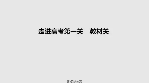 高一化学物质分类PPT课件