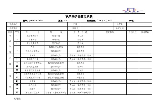 JHWY-TX-ZX-F05秩序维护检查记录表