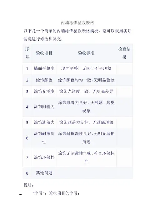 内墙涂饰验收表格