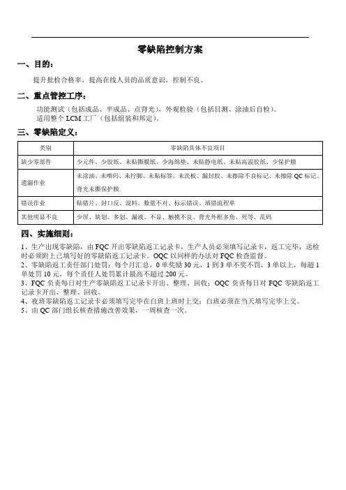 零缺陷控制方案
