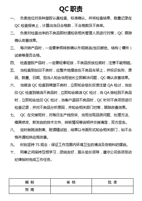 QC职责