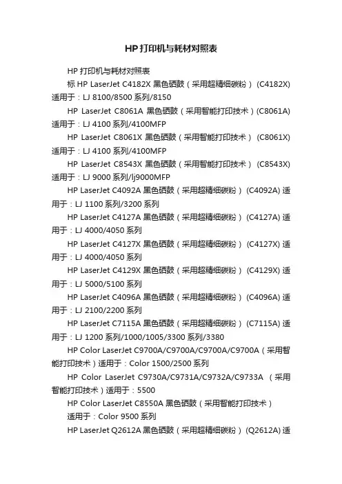 HP打印机与耗材对照表