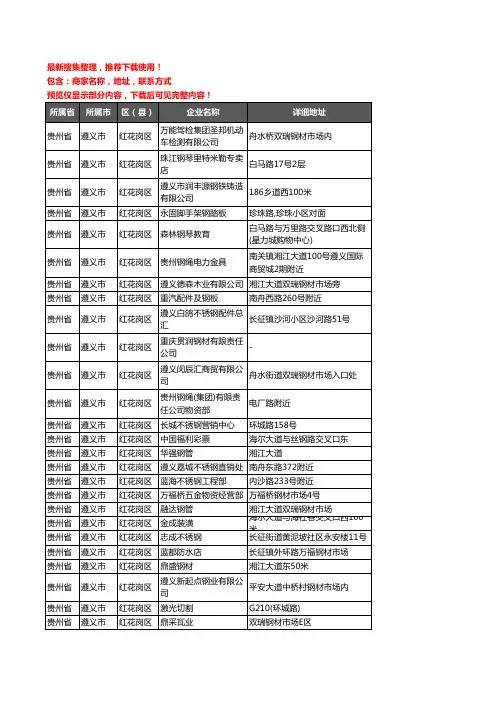 新版贵州省遵义市红花岗区钢材企业公司商家户名录单联系方式地址大全513家