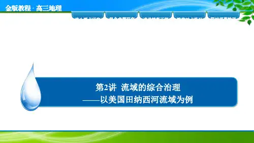 流域的综合治理—以美国田纳西河流域为例(PPT 64页)