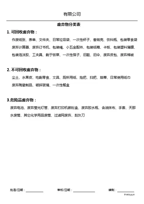 ISO14001：2015废弃物分类表