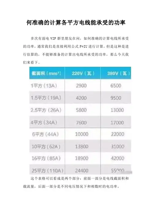 何准确的计算各平方电线能承受的功率