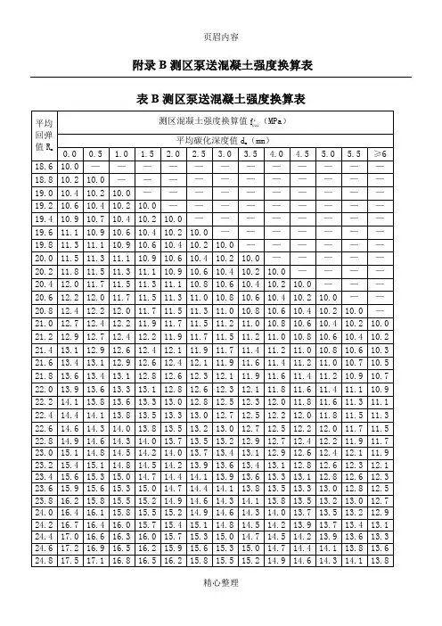 回弹法检测泵送混凝土修正表