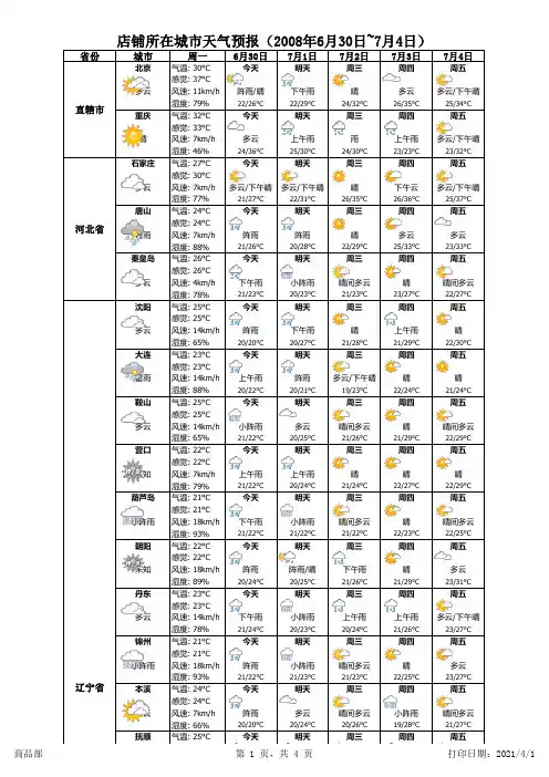 全国天气预报模板630704