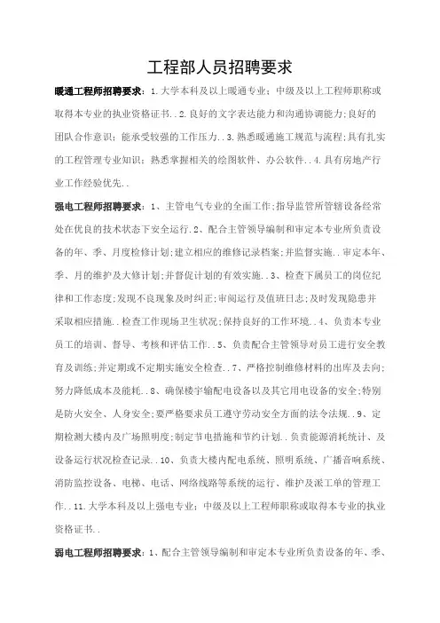工程部人员招聘要求