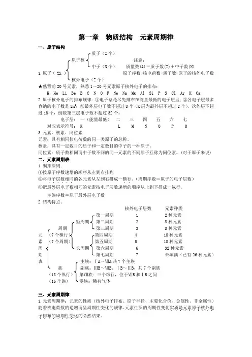 第一章  物质结构  元素周期律复习知识点