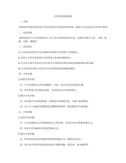 介质管理制度表格