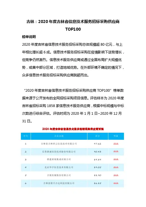 吉林：2020年度吉林省信息技术服务招标采购供应商TOP100