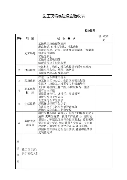 建筑施工现场临建设施验收表