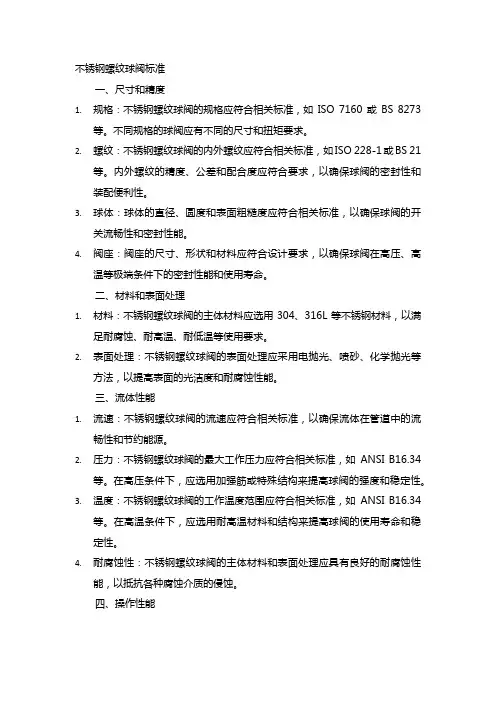 不锈钢螺纹球阀标准