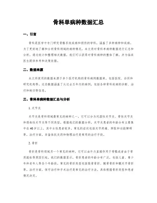骨科单病种数据汇总