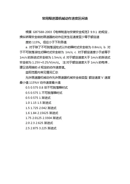 常用限速器机械动作速度区间表