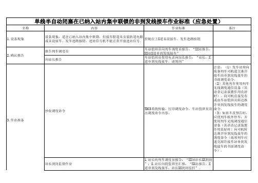 单线半自动闭塞在已纳入站内集中联锁的非到发线接车作业标准(应急处置)