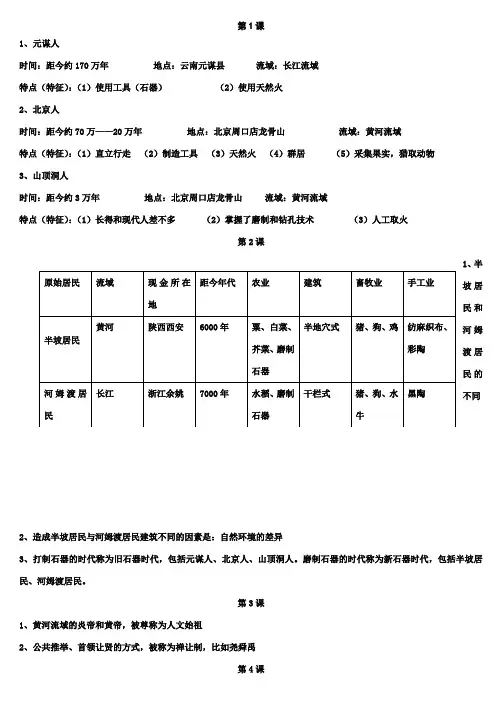 七年级历史知识框架