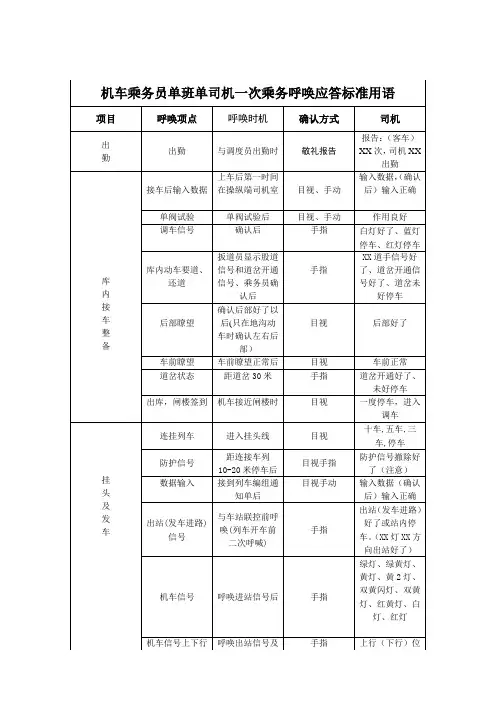 单班单司机呼唤应答标准用语