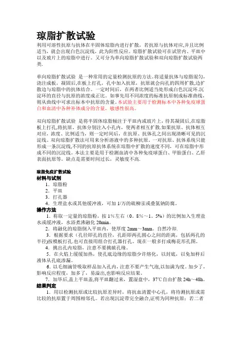 琼脂扩散试验