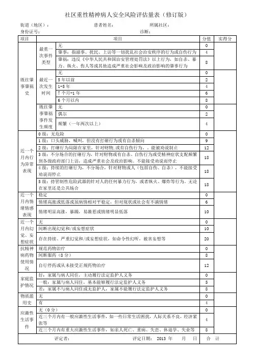 社区重性精神病人安全风险评估量表