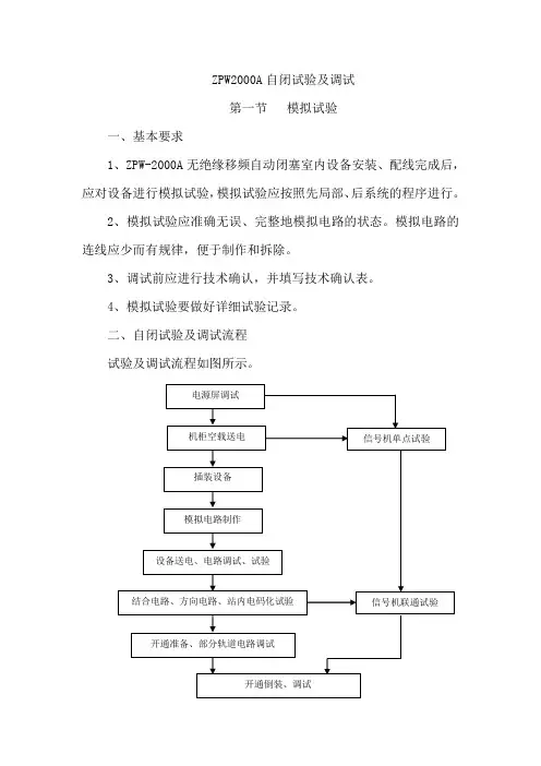 ZPW2000模拟试验