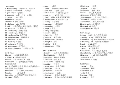 商务英语单词汇总