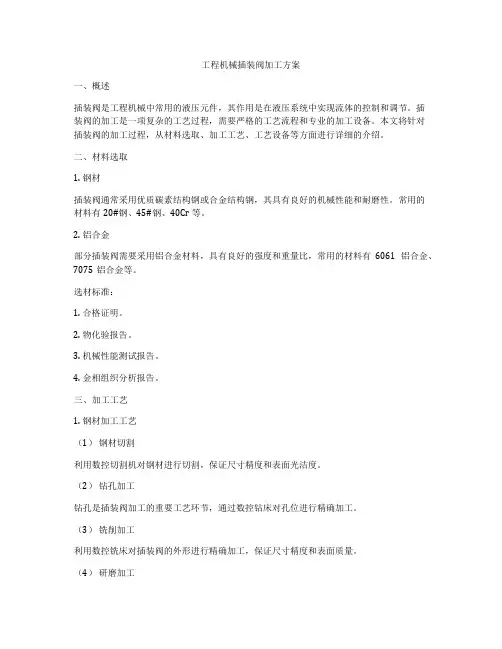 工程机械插装阀加工方案