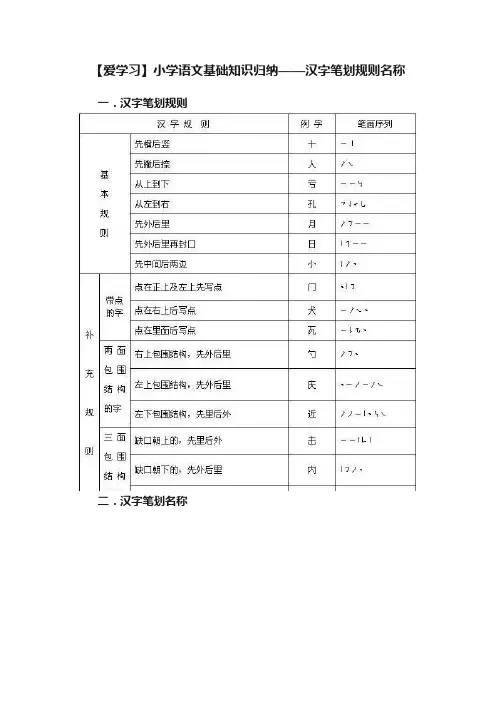 【爱学习】小学语文基础知识归纳——汉字笔划规则名称