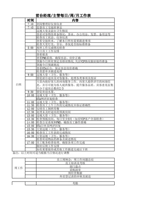 前台经理主管每日-周-月工作表
