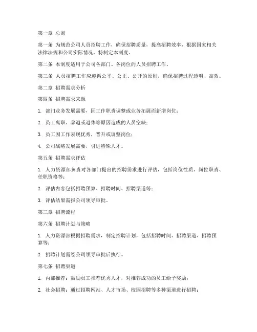 人员招聘申请管理制度