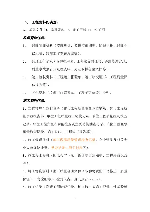 组卷要求