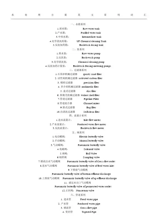 水处理方法常用英文词汇.docx