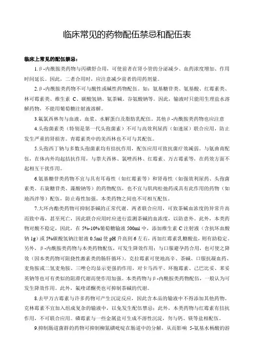 临床常见的药物配伍禁忌和配伍表