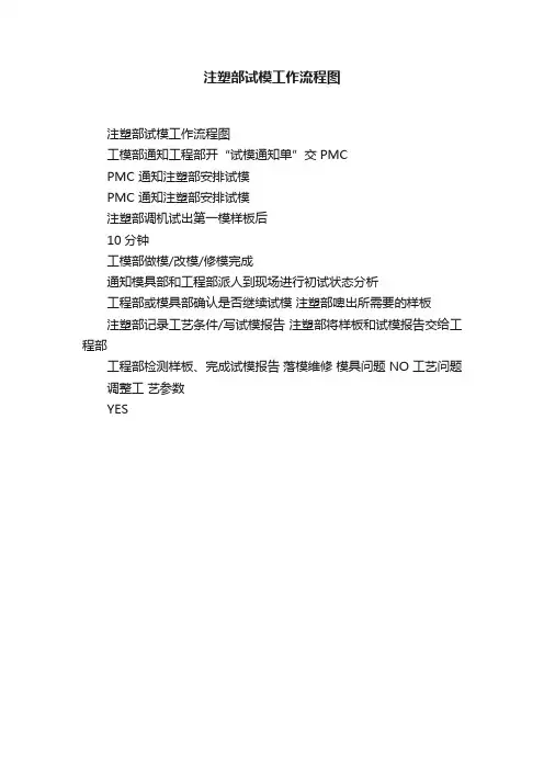注塑部试模工作流程图