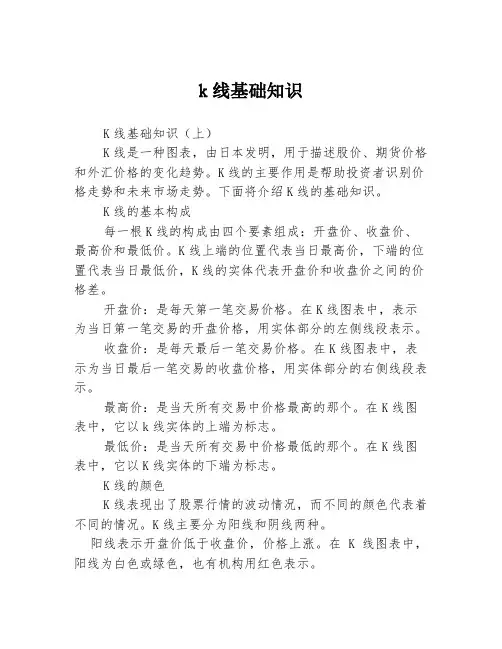 k线基础知识