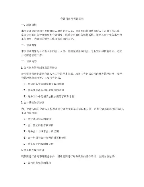 会计岗前培训计划表